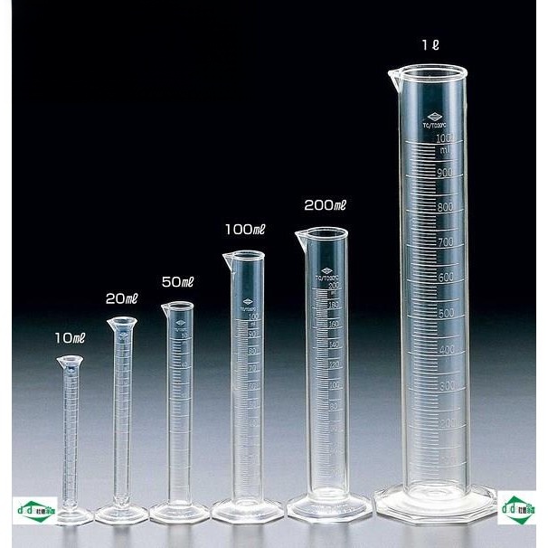 Standard Size Plastic Measurin - Home Cooking Utensil Set บทวิจารณ์และราคา
